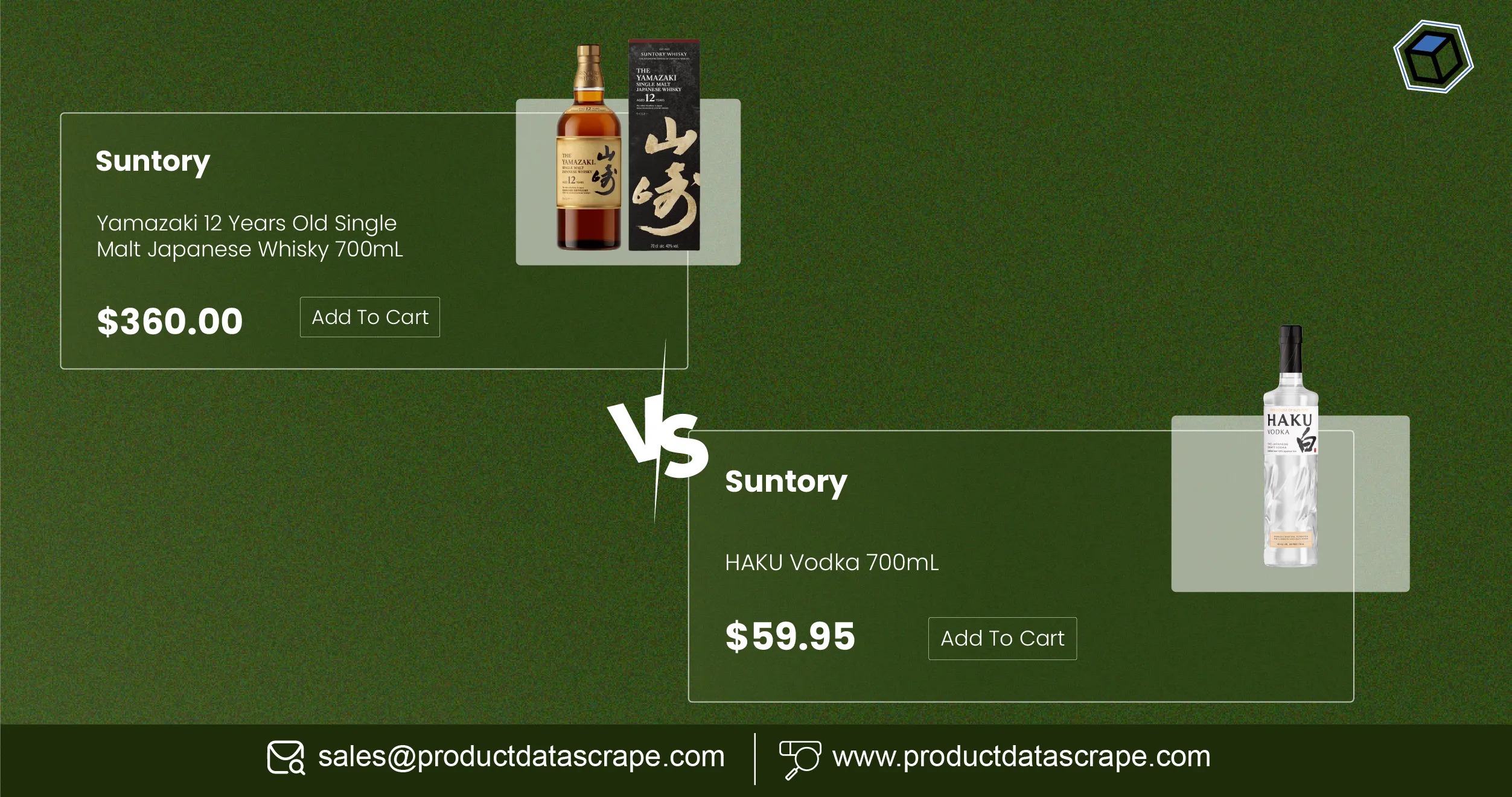 How to Compare Whiskey vs Vodka Prices with Scraping and Reveal Consumer